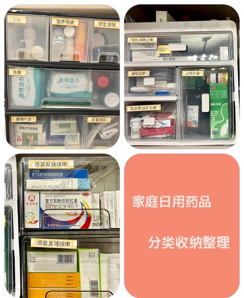 家庭药品库存管理标签和收纳盒