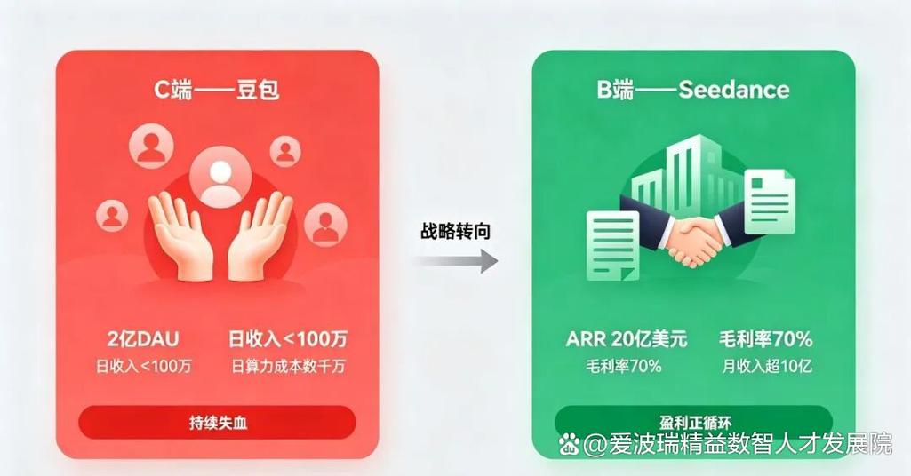 二、品牌内容覆盖的“最后一公里”到底卡在哪