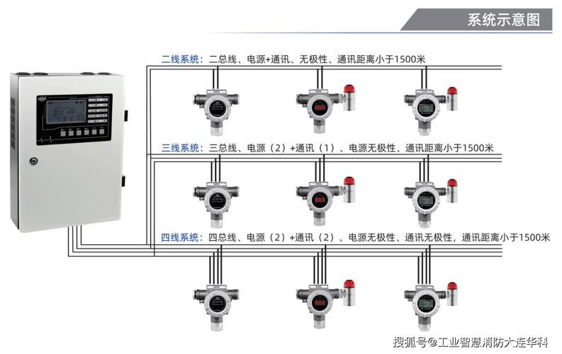 工业防爆措施：从现场到管理，那些容易被忽略的保命细节
