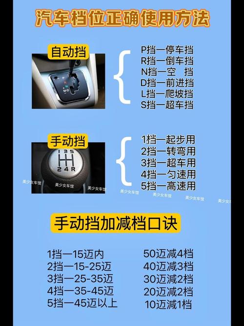 不同预算不同情况，我把档位都给你配好了