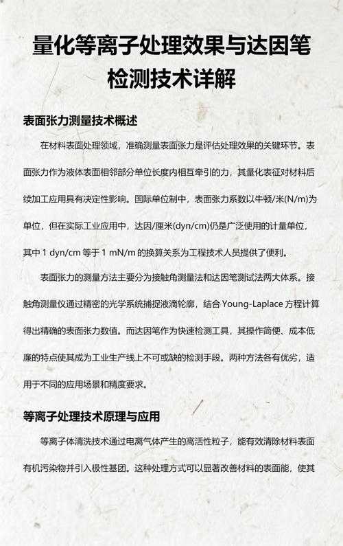 等离子处理前后铝表面接触角对比达因笔测试