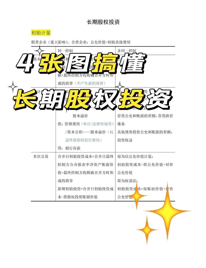 四、那些想都想不到的股权问题
