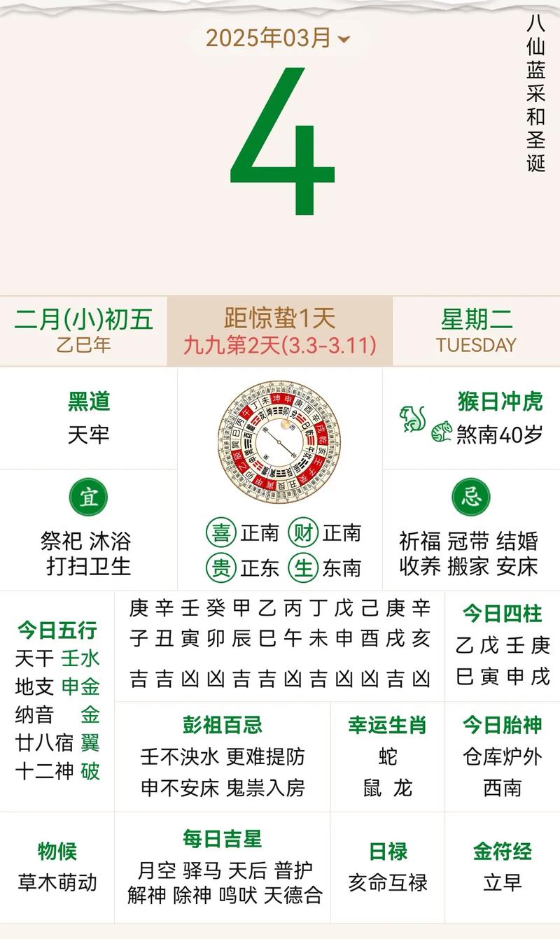 参数：别守着老黄历，动态调整才是王道