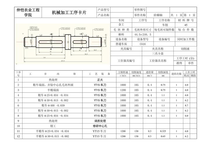 不锈钢阶梯轴加工工序流转卡实物图