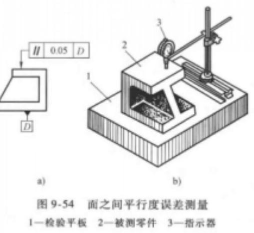拉深工艺实战：为什么你的零件总是起皱或开裂？