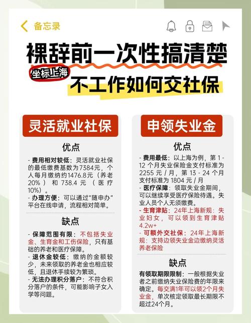 哪些人真的适合选灵活就业？别跟风选错