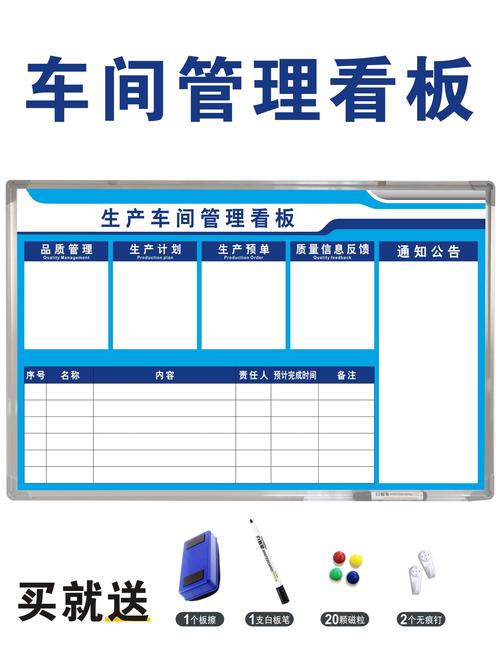 看板管理被吹上天，可为啥你用了就是没效果？我花了三年才搞懂的真相