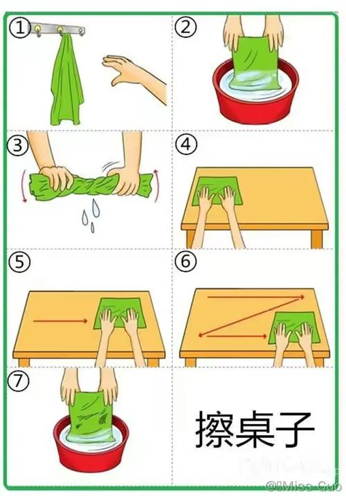 新手擦桌子正确抹布使用顺序图