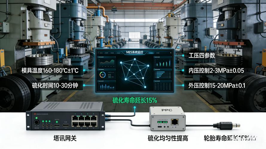 制造车间工业互联网多设备数据汇聚网关实景
