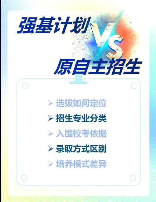 强基计划是换皮的自主招生吗?区别在哪?