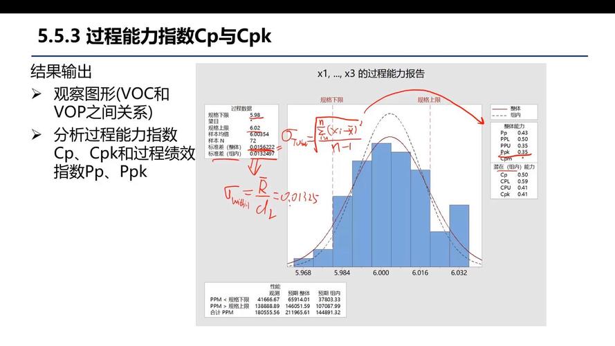 MTM时间测定：为什么连你工位上的老师傅都开始对着录像发呆了？