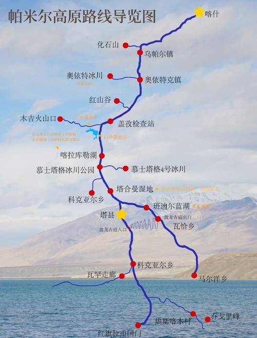 一、喀什到塔县:帕米尔高原上的颠簸