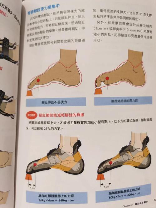 登山鞋下坡时脚趾挤压示意图