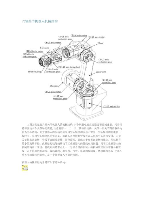 工业机器人六轴关节RV减速器安装结构图