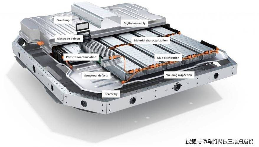 工业CT扫描得到的动力电池内部三维缺陷结构图
