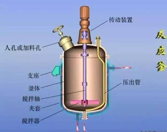 工业级原位聚合反应釜内部结构图