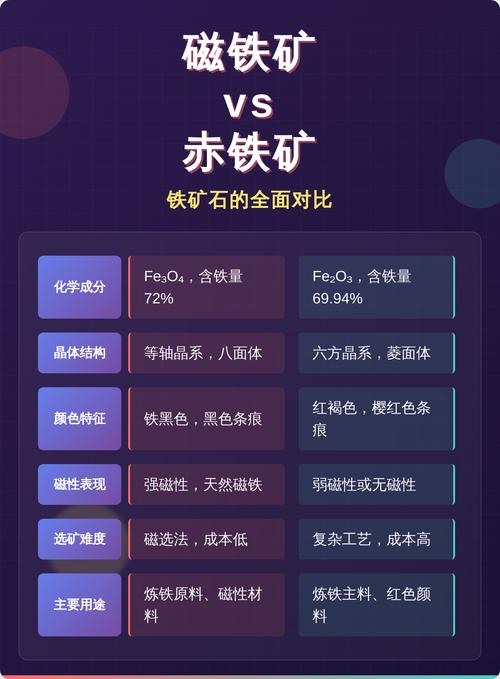 矿石,不只是石头——一个野外地质爱好者的碎碎念-因为所以