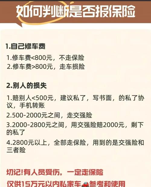整理理赔清单最容易踩的几个坑