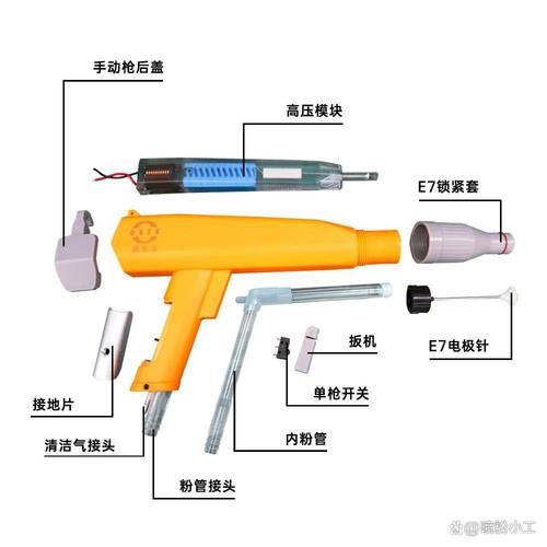 静电喷涂机喷枪静电高压发生器内部结构图