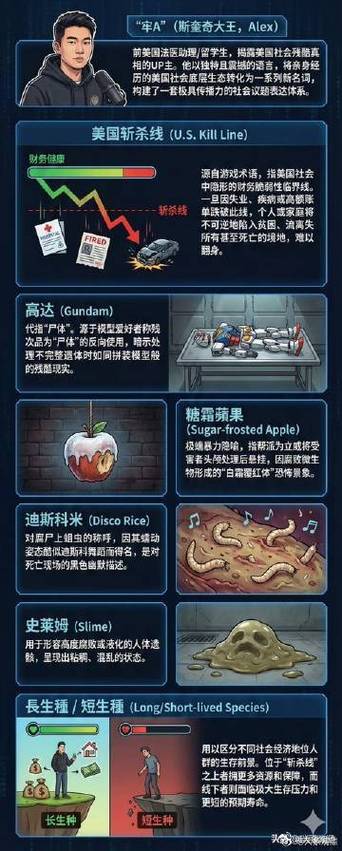 环保利剑下的生存法则