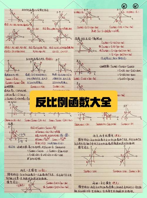 初中数学反比例关系生活实例图