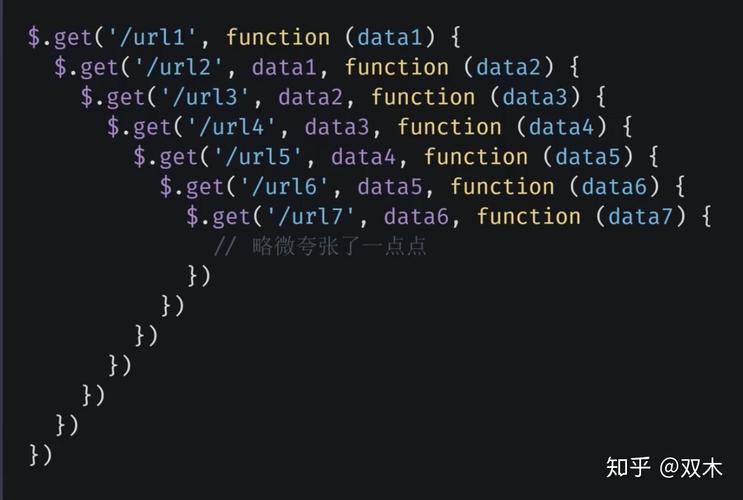 JavaScript异步编程回调地狱与Promise对比