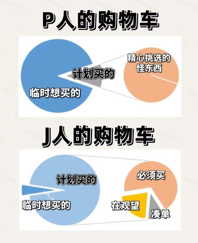 我的旅行购物原则:只买“有故事”的垃圾