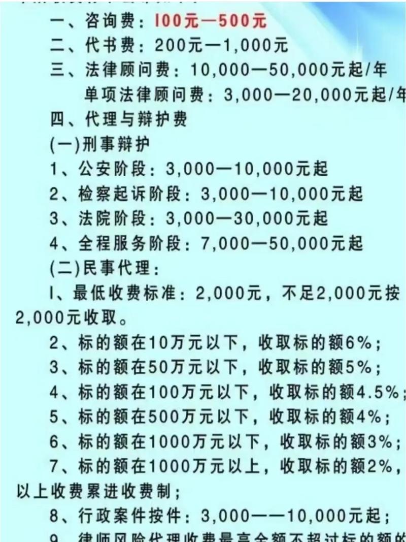 继承律所收费的常见疑问解答