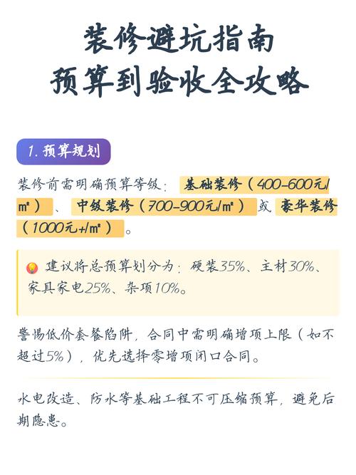 预算与验收常见问题