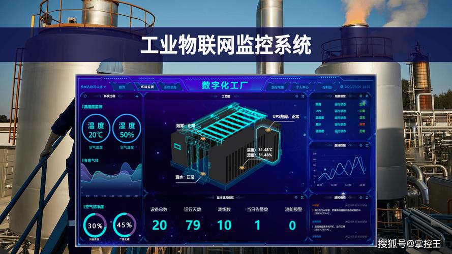 工业物联网设备数据监控平台界面