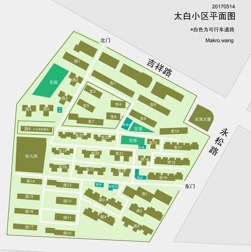 商品房小区公共区域归属划分示意图