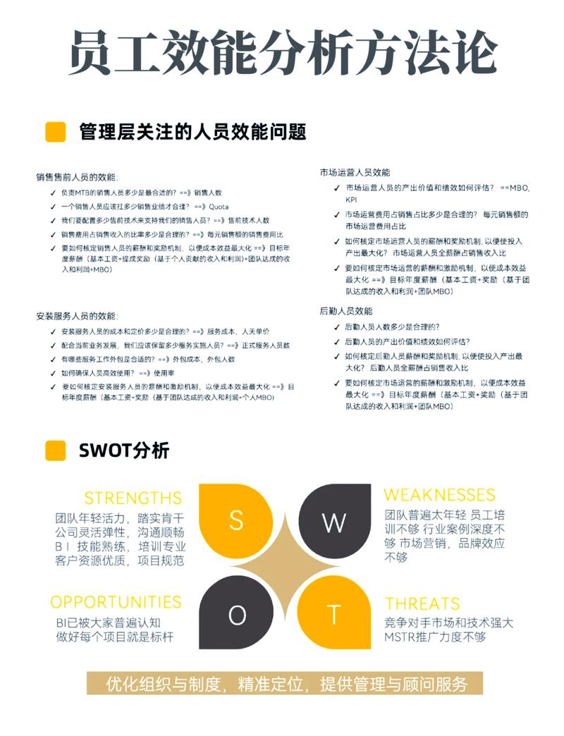 工效学应用接下来会改变什么？藏在你想不到的小地方