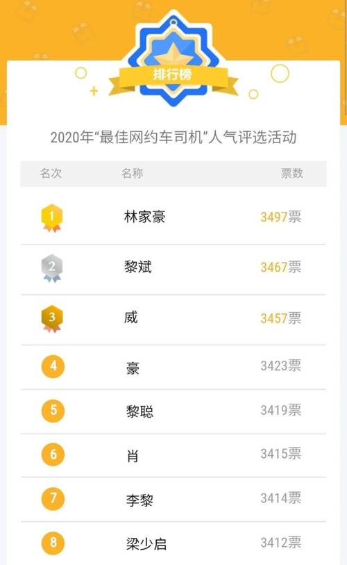 2026年前端社区TS强制迁移投票结果截图