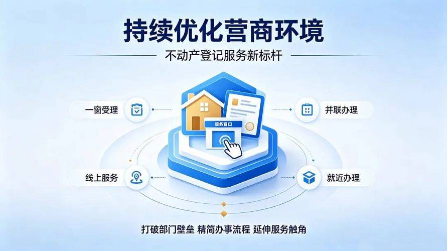 深耕不动产垂直领域的服务定位