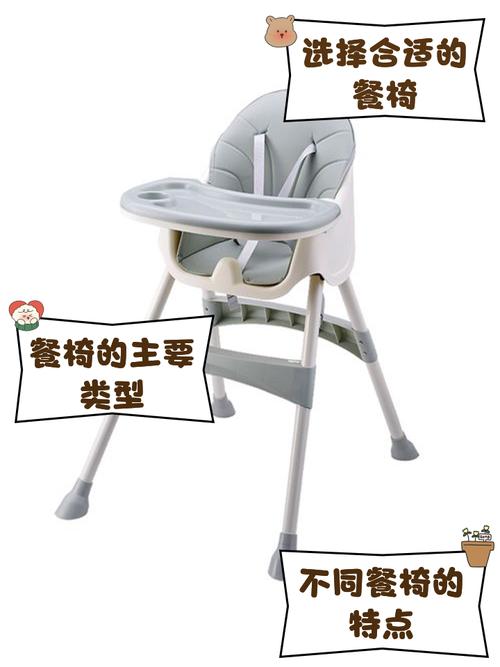 儿童餐椅防夹手设计结构图