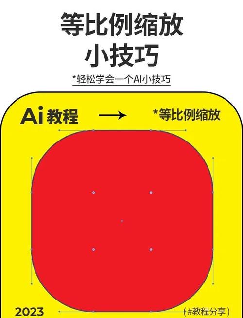 放大不是等比例放大