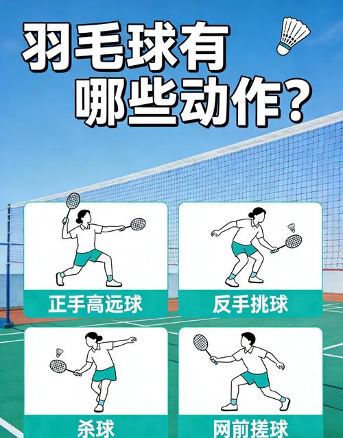 三个不用找外包的优化动作