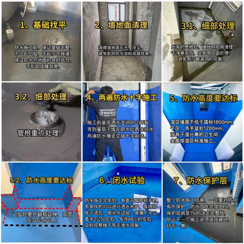 问：卫生间防水，怎么做才万无一失？
