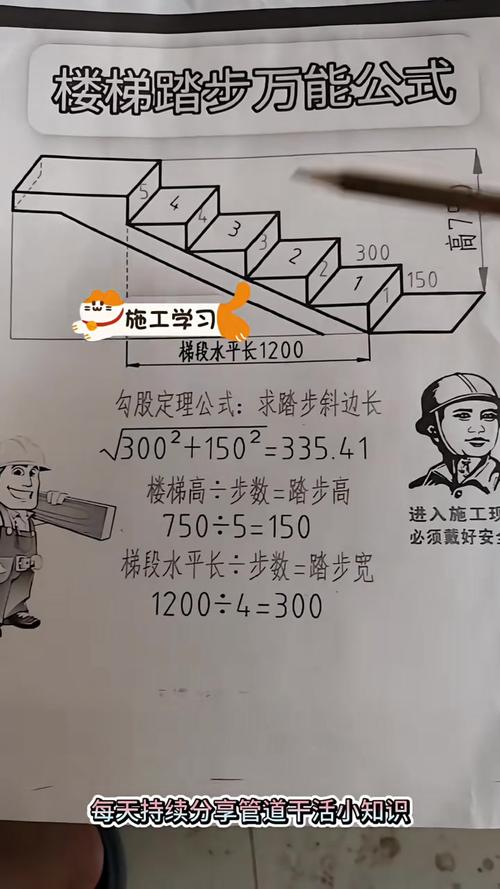 巧算哪里是投机取巧，是认知跳级的小台阶