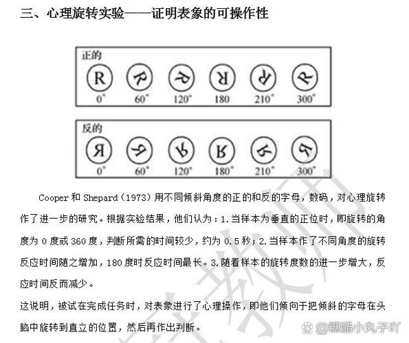 转盘实验示意图,卡尼曼锚定效应心理学实验场景
