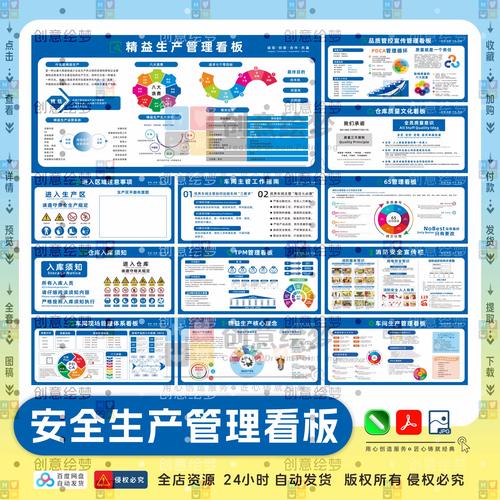 别瞎学精益生产：90%的工厂都做错了这一步