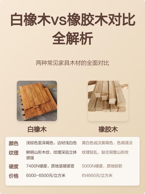 实木床：装修工程师陪你聊透这10个问题（纯干货避坑）