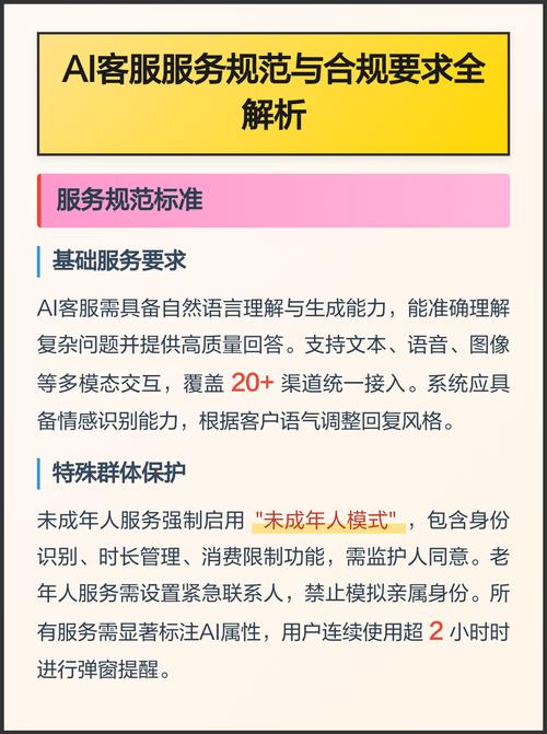 合规的服务规范与流程要求