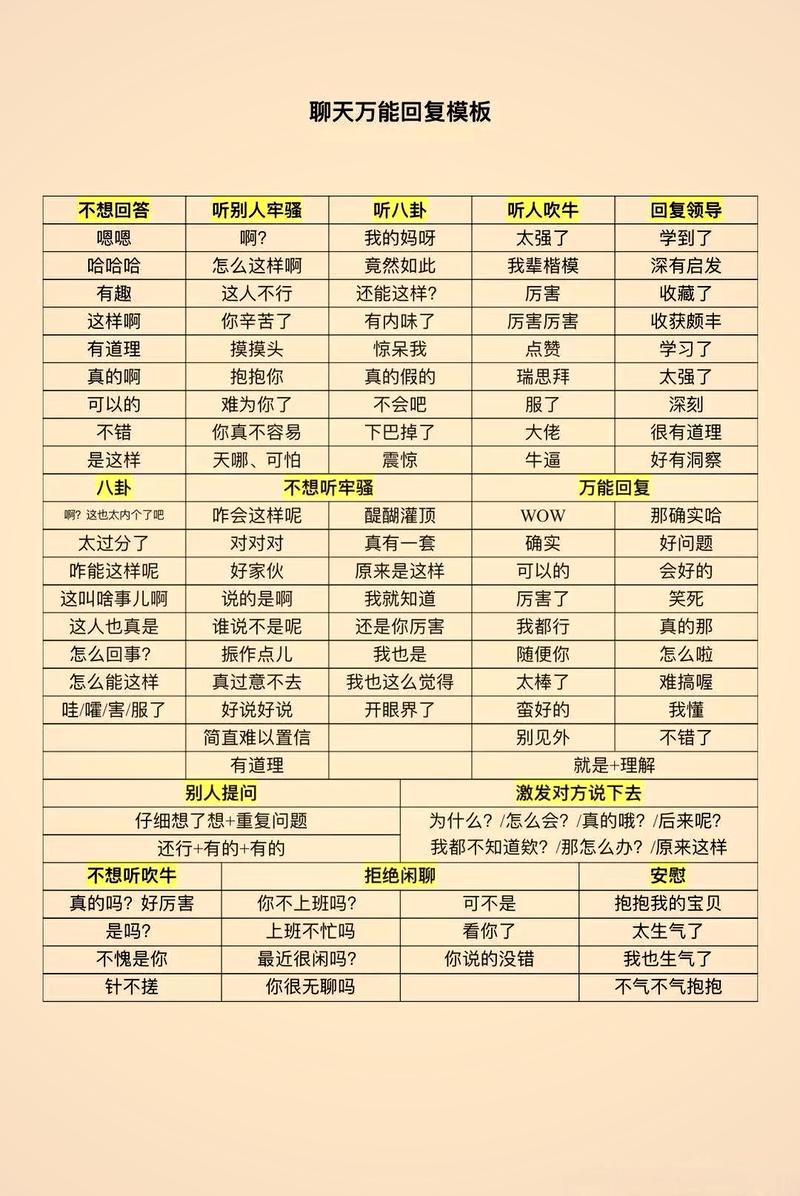 社交聊天关键词接话方法笔记图
