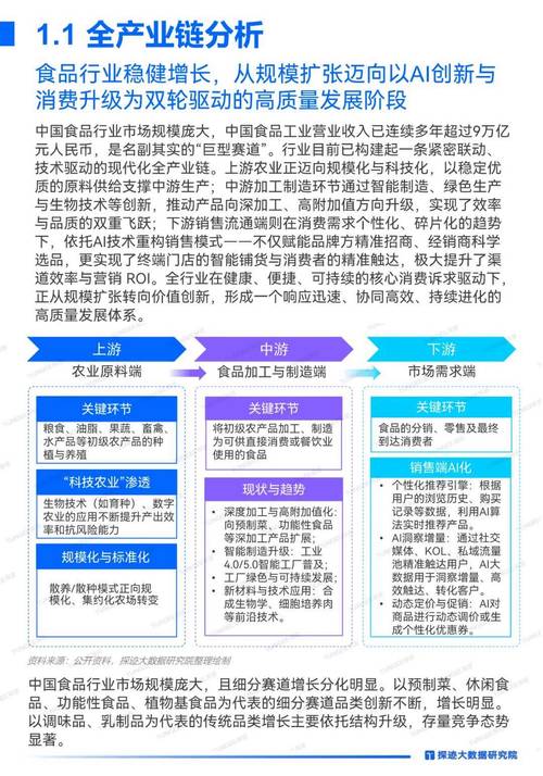 行业发展趋势与落地执行建议