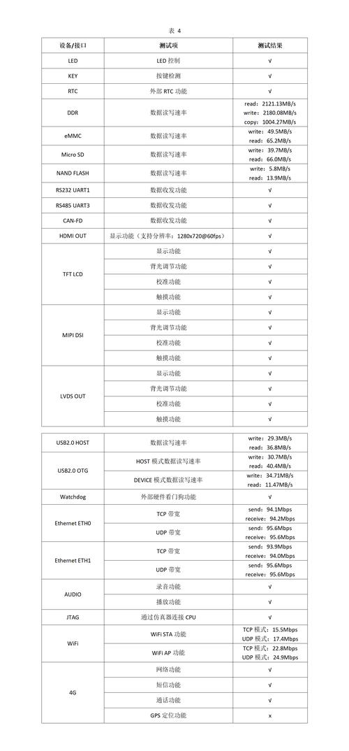 别光看参数,厂家的“生存能力”才是隐形指标