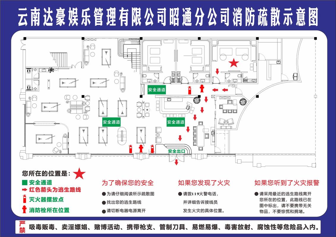 紧急避险五大法定条件示意图