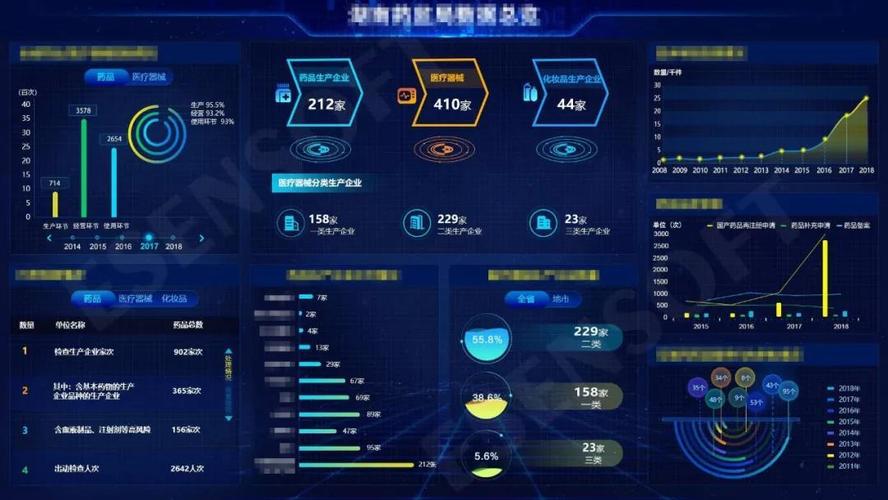 实时决策：当算法成为你的副驾