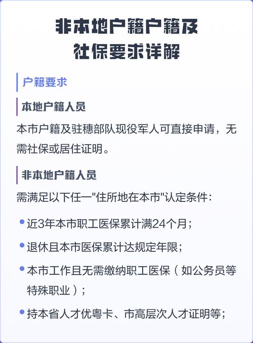 南京非户籍购房社保要求说明图