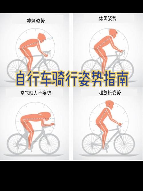 自驾/骑行通勤的放松小技巧